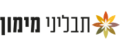 קבוצת מימון